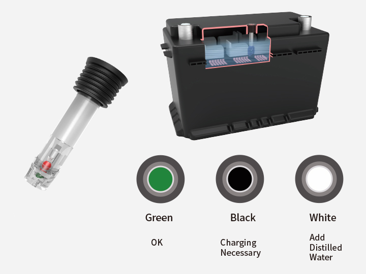 Battery state indicator (electric eye)B401-405