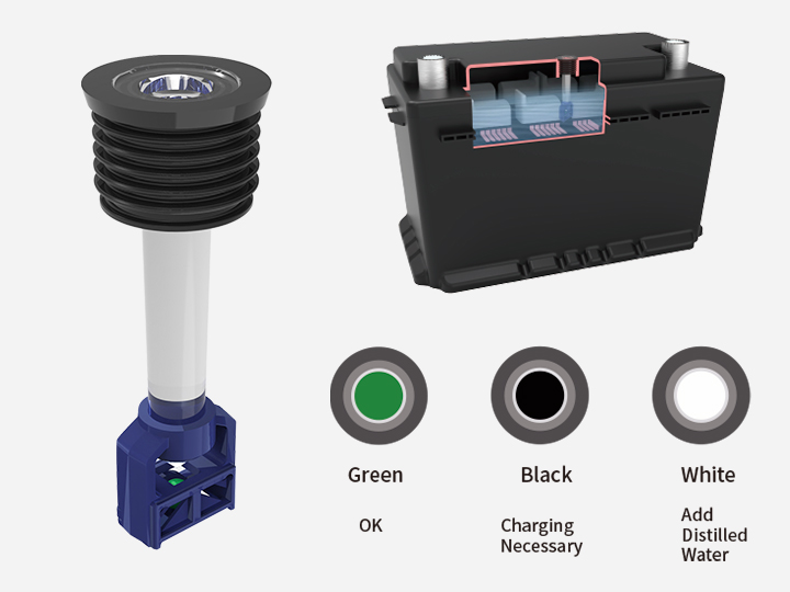 Battery state indicator (electric eye)B101-B105