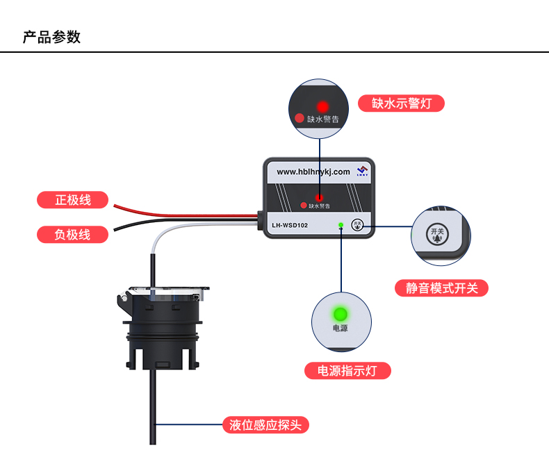 蓄电池液位指示器.jpg