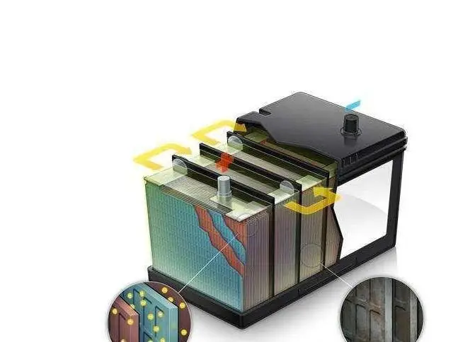 Battery PK lead-acid battery VS lithium battery