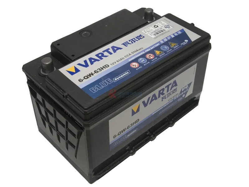 Car battery how to look at the battery electrolyte? How to hydrate?