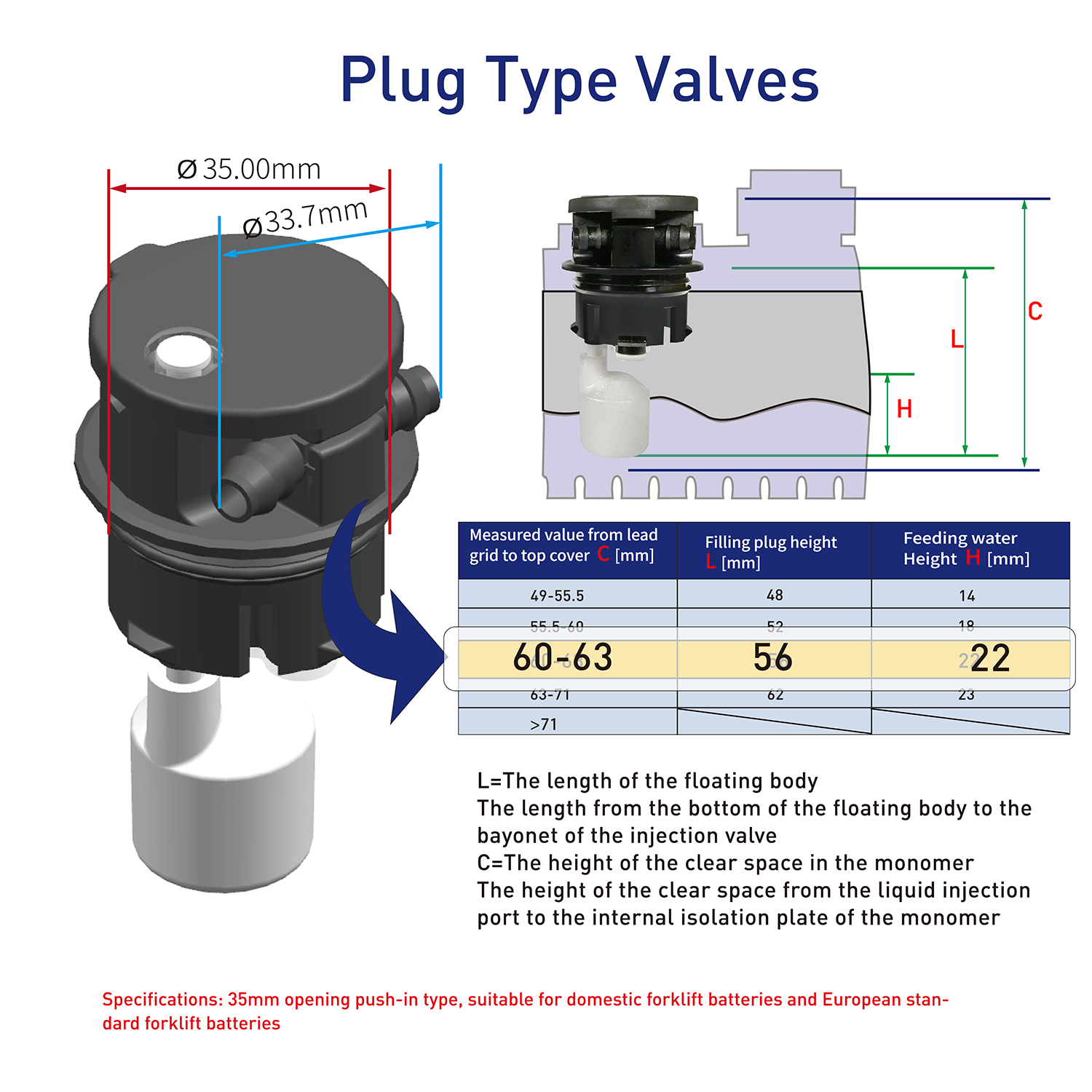 Battery semi-auto watering system—48V