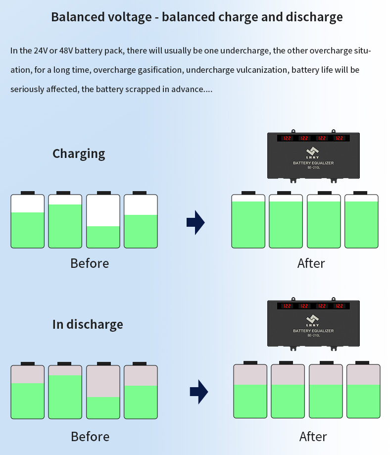 battery equalizer.jpg