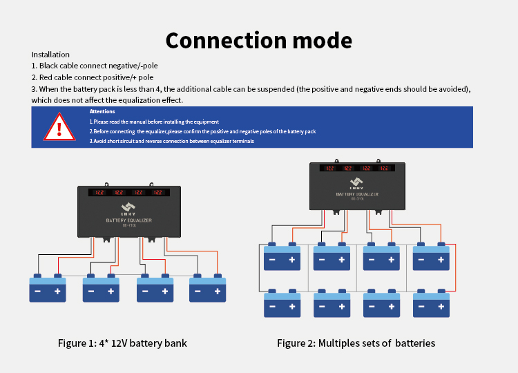 Battery equalizer BE-210L