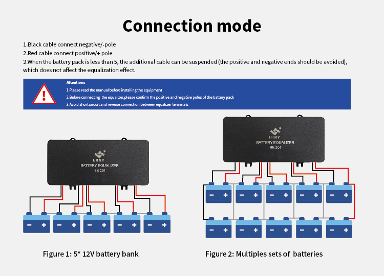 Battery Equalizer 60V