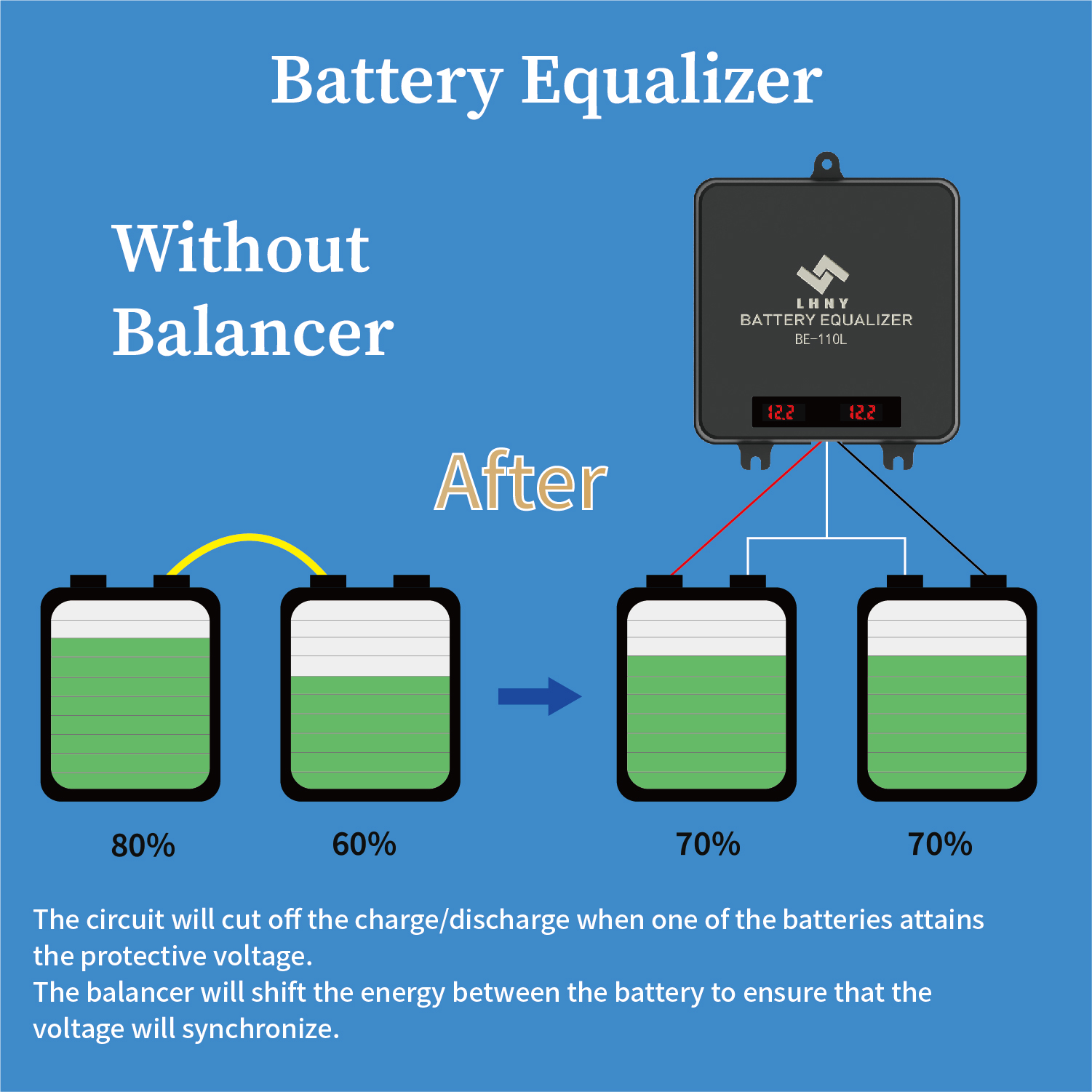 Battery Equalizer.jpg