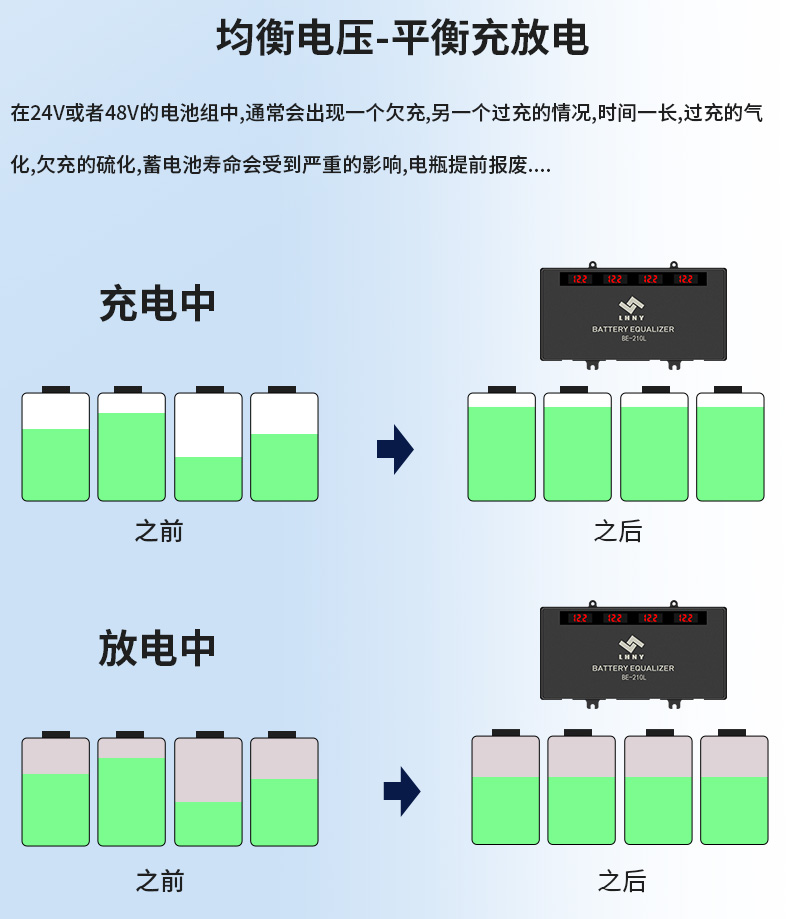 蓄电池均衡器.jpg